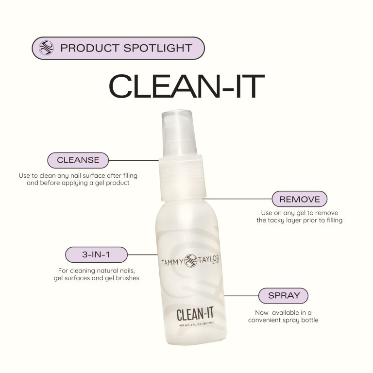 Sculpt Kit – SCULPT™ Acrylic Gel Hybrid | Tammy Taylor Europe