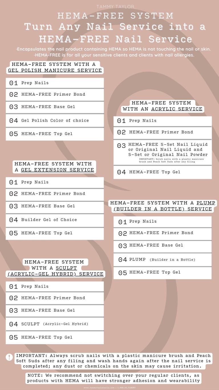 Hema-Free Base Coat Gel – HEMA-Free System | Tammy Taylor Europe