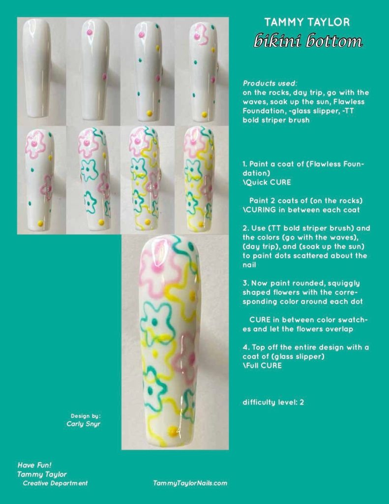 Bikini Bottom Pack paso a paso – Gel System | Tammy Taylor Europe