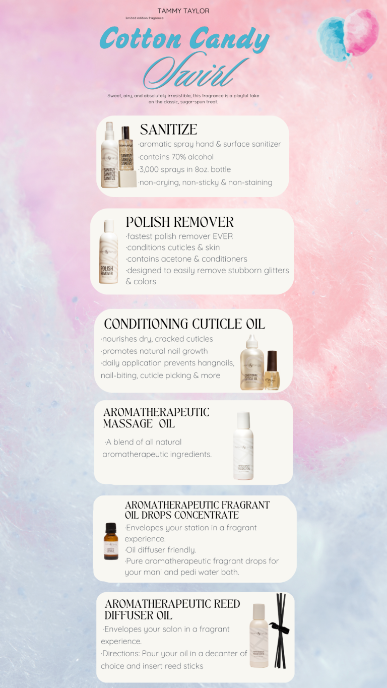 BRAND NEW! Cotton Candy Swirl ENTIRE Bundle – Sanitize | Tammy Taylor Europe