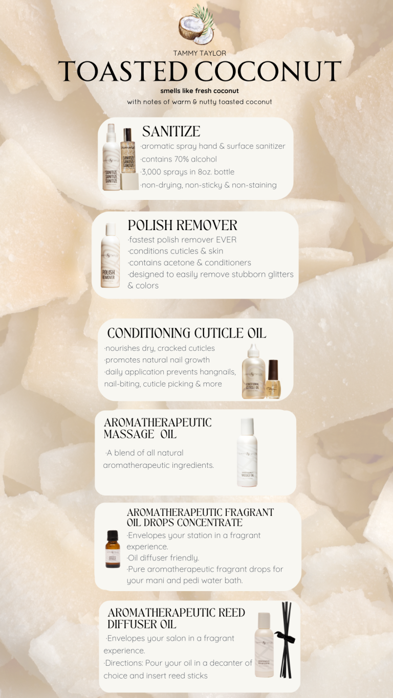 Toasted Coconut Glass Spray Sanitize – Gel System | Tammy Taylor Europe