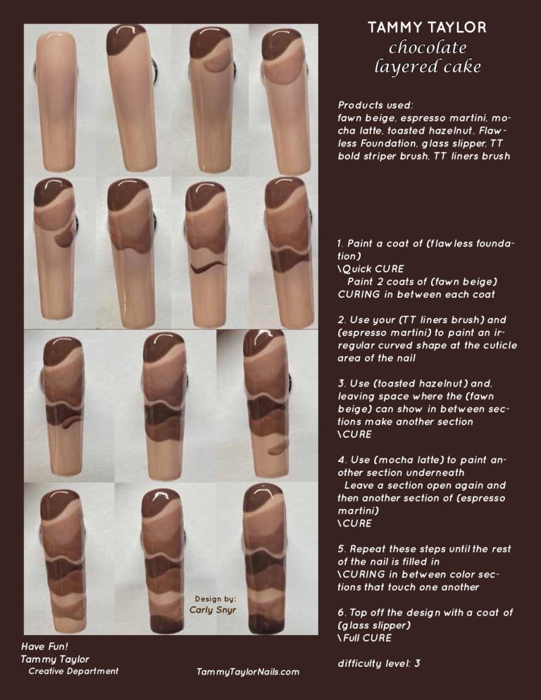 Chocolate Layered Cake Pack paso a paso – Gel System | Tammy Taylor Europe