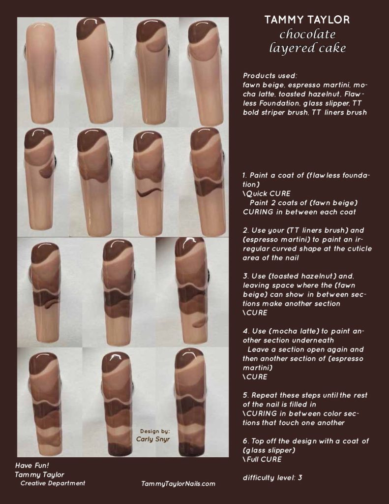 Chocolate Layered Cake Pack paso a paso – Gel System | Tammy Taylor Europe
