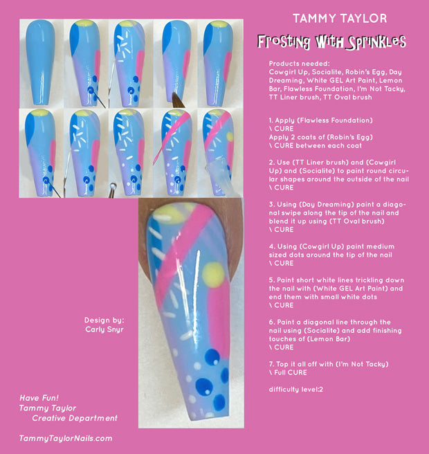 Frosting With Sprinkles Pack paso a paso – Gel System | Tammy Taylor Europe