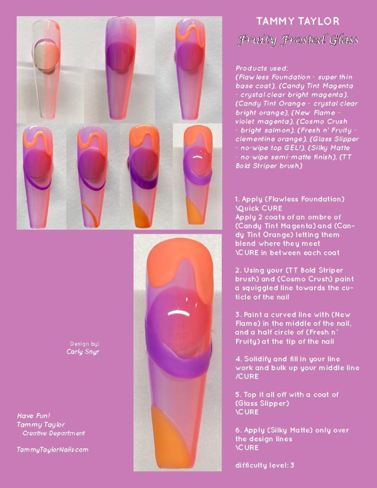 Fruity Frosted Glass Pack paso a paso – Gel System | Tammy Taylor Europe