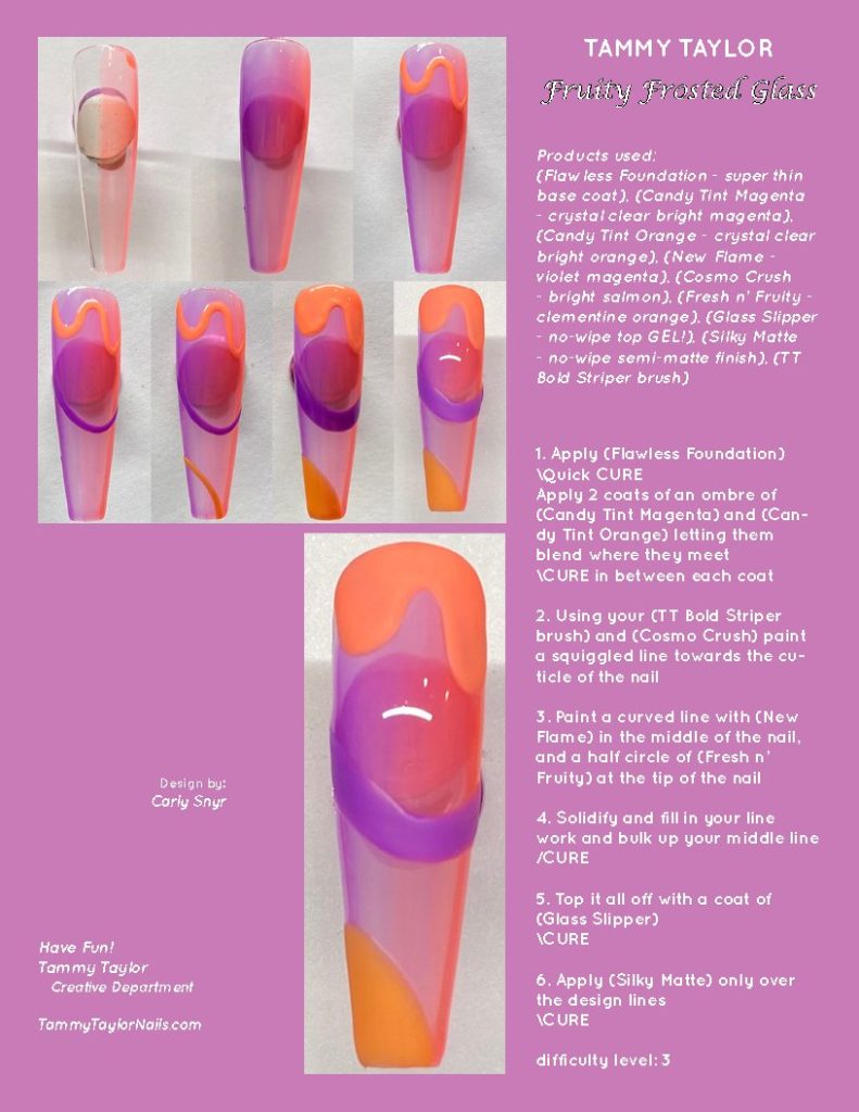 Fruity Frosted Glass Pack paso a paso – Gel System | Tammy Taylor Europe