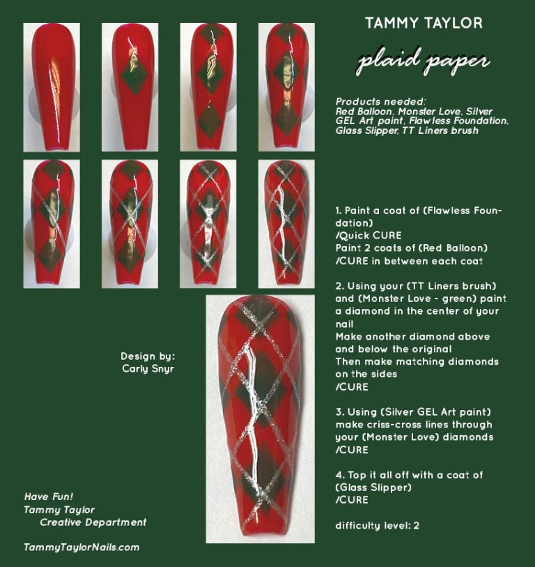 Plaid Paper Step By Step Bundle – Gel System | Tammy Taylor Europe
