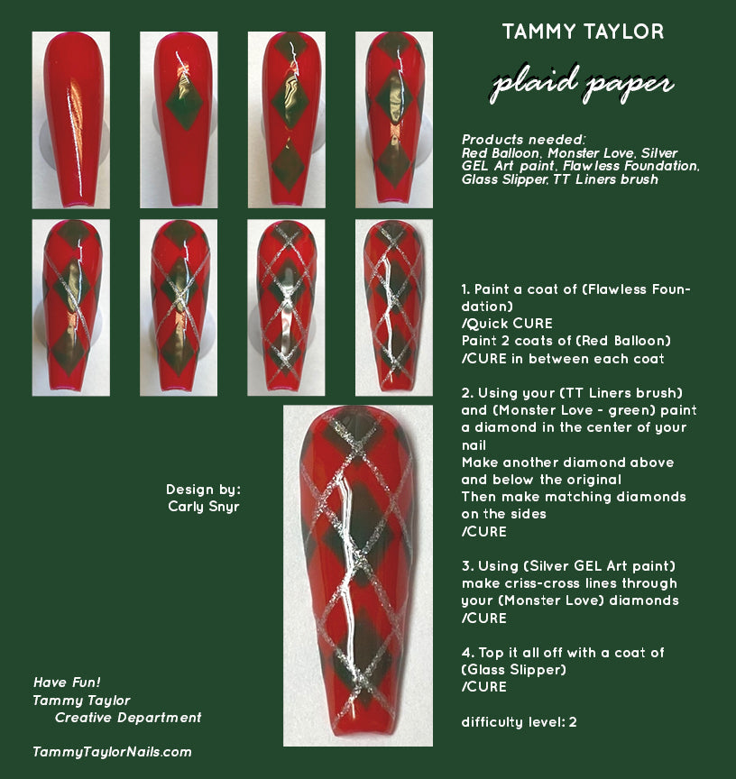 Plaid Paper Step By Step Bundle – Gel System | Tammy Taylor Europe
