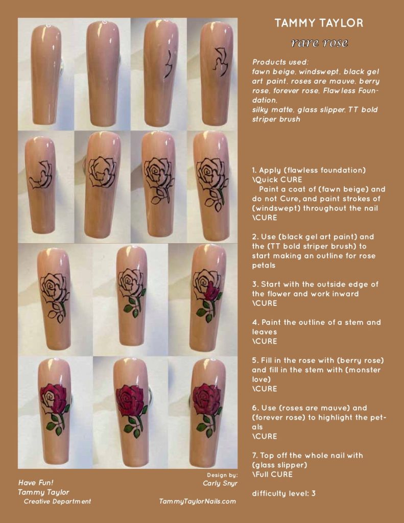 Rare Rose Step by Step Bundle – Gel System | Tammy Taylor Europe