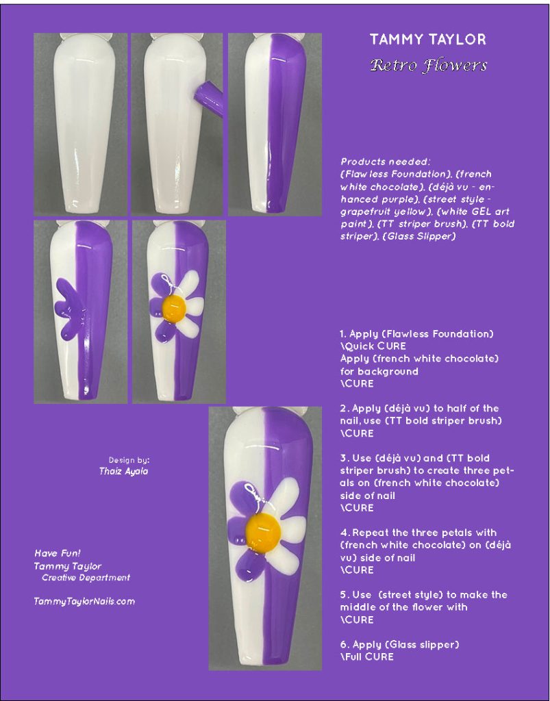 Retro Flowers Step by Step Bundle – Gel System | Tammy Taylor Europe