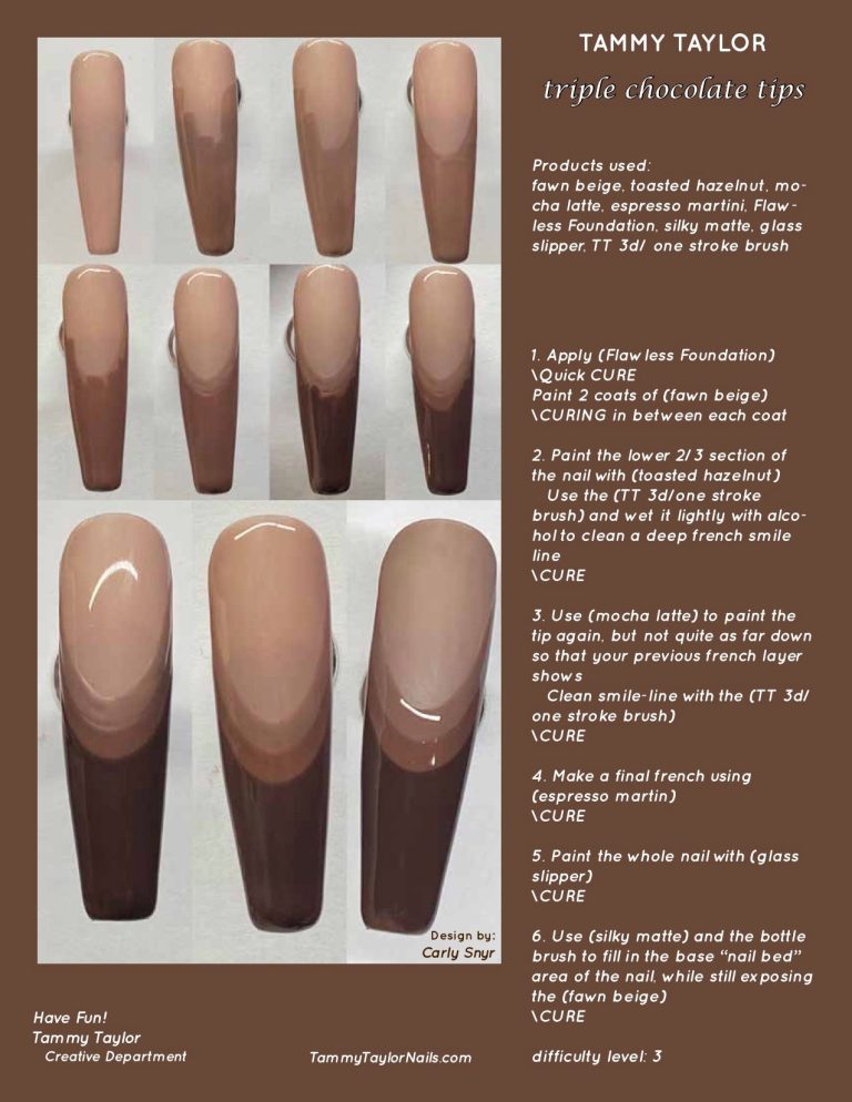 Triple Chocolate Tips Pack paso a paso – Gel System | Tammy Taylor Europe