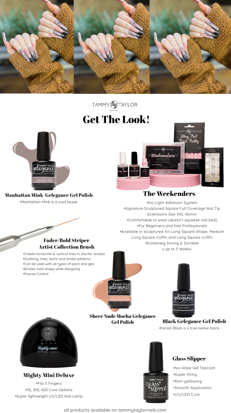 Uptown Patterns Nail Bundle – Gel System | Tammy Taylor Europe