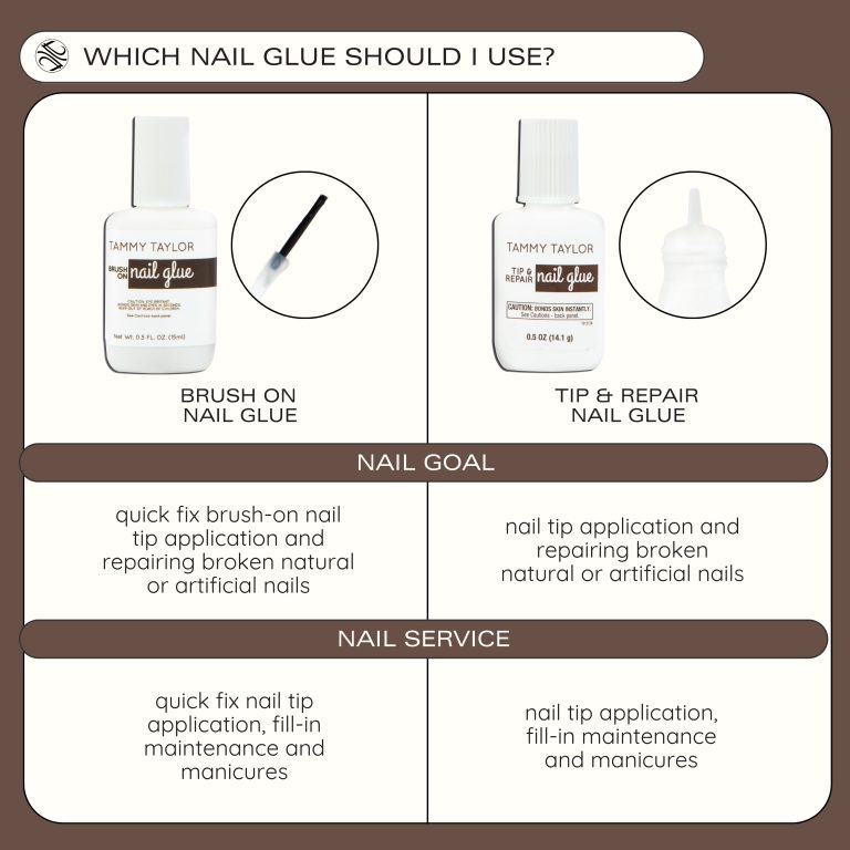 Brush On Glue – Prep & Finish | Tammy Taylor Europe