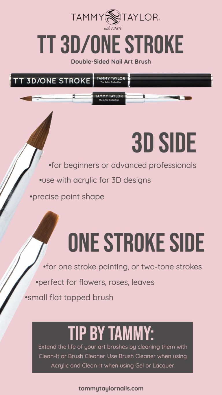 3D/One Stroke Artist Collection Brush – Brushes | Tammy Taylor Europe