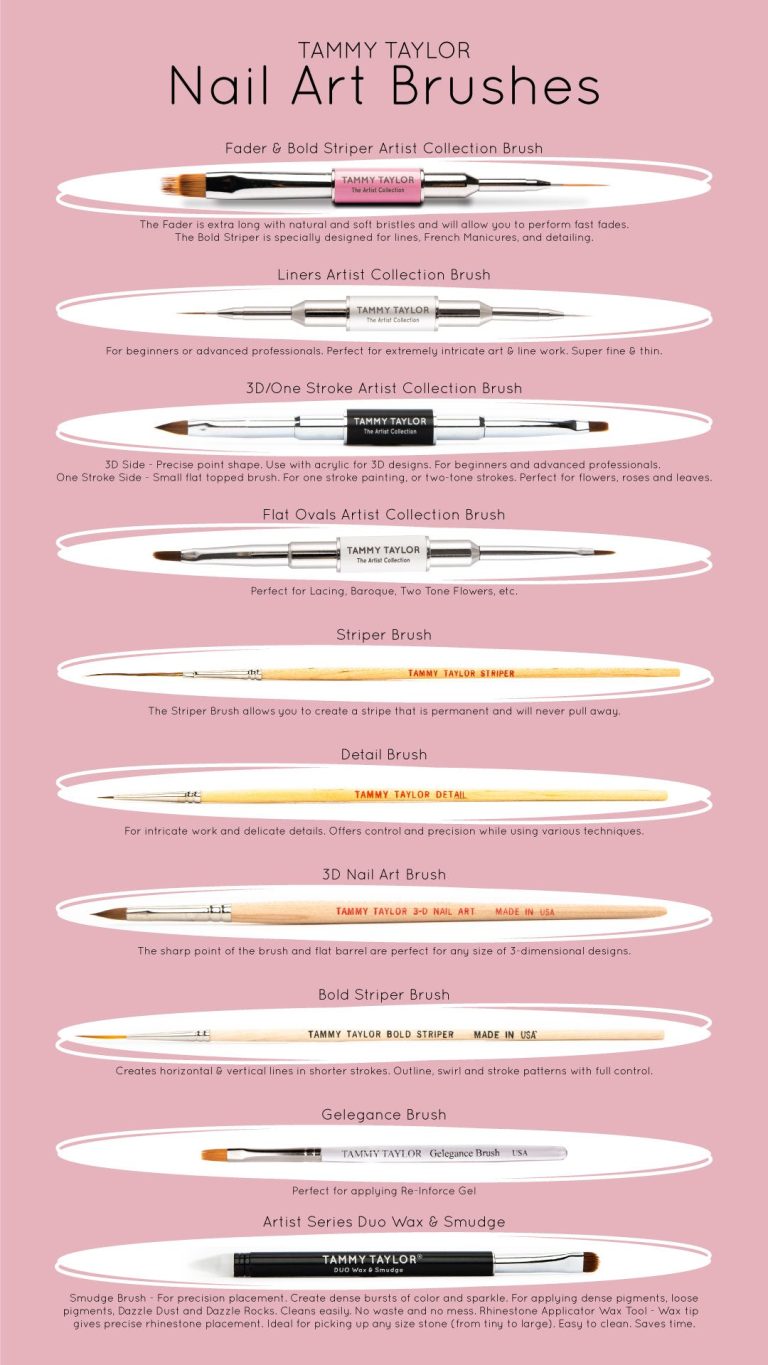 Flat Ovals Artist Collection Brush – Brushes | Tammy Taylor Europe