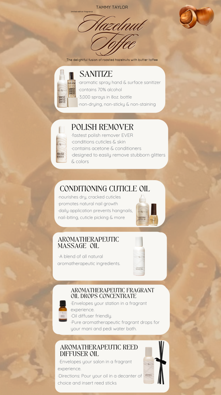 Hazelnut Toffee Bundle – Sanitize | Tammy Taylor Europe
