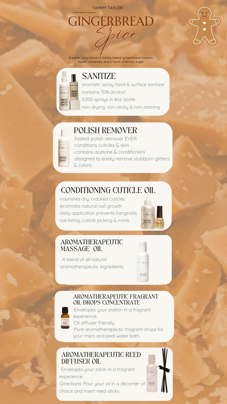 BRAND NEW! Gingerbread Spice ENTIRE Bundle – Sanitize | Tammy Taylor Europe
