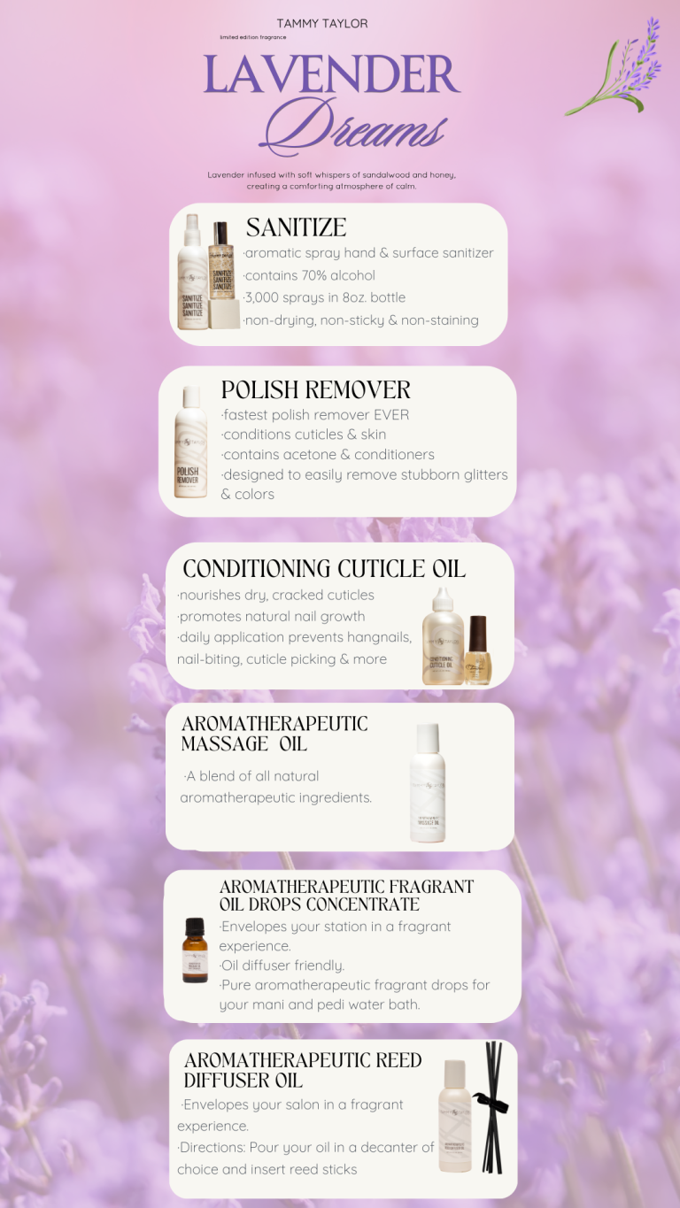 BRAND NEW! Lavender Dreams Pack completo – Cuidado de manos y pies | Tammy Taylor Europe