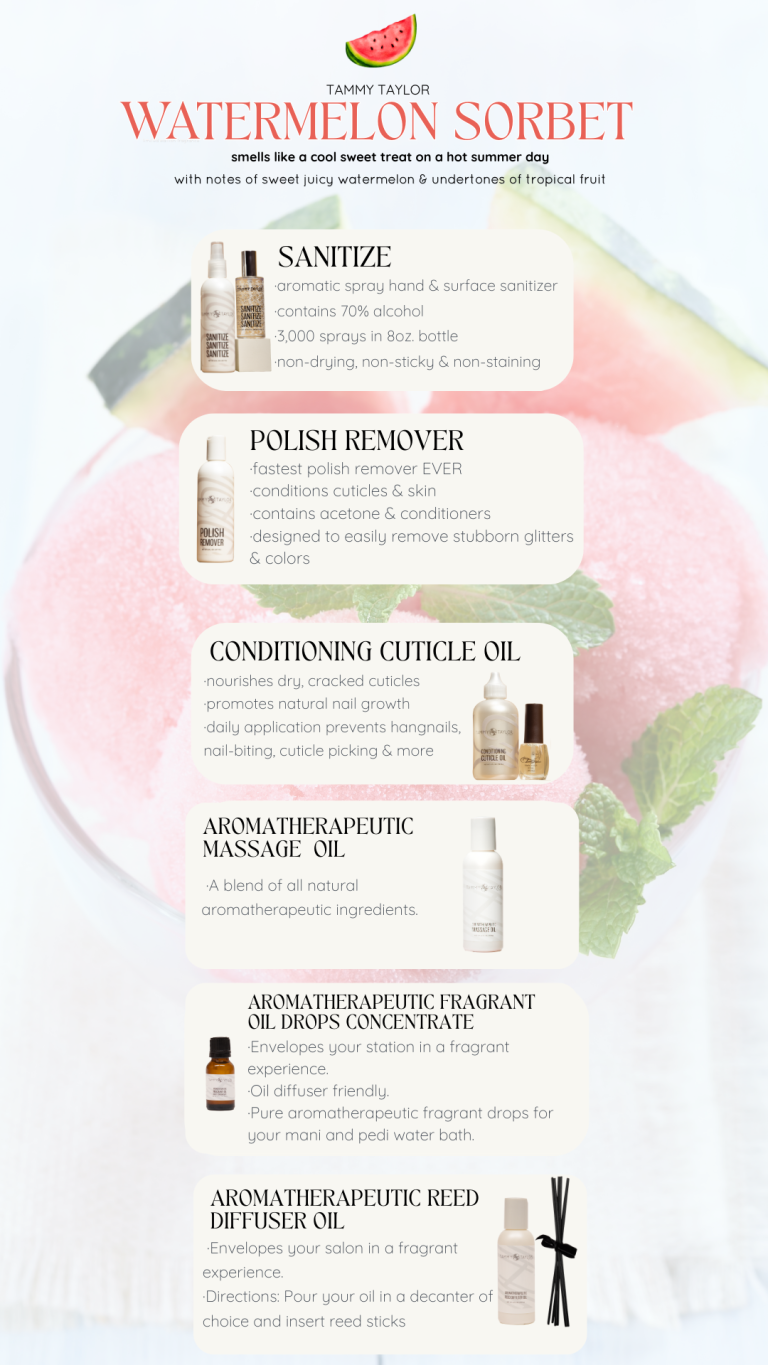 Watermelon Sorbet Aceite para cutículas – Cuidado de manos y pies | Tammy Taylor Europe