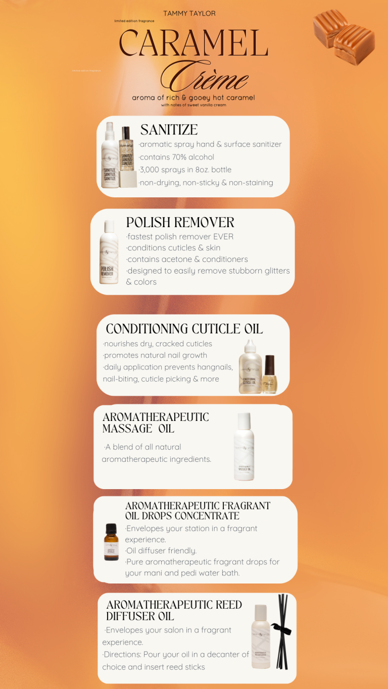 Caramel Crème Cuticle Oil – Manicure & Pedicure Care | Tammy Taylor Europe